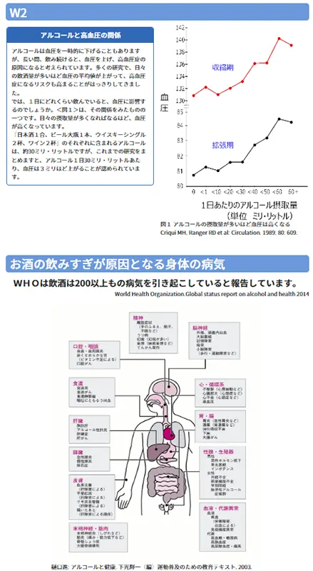 解説